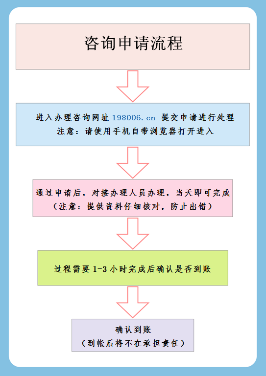 在有关部门的介入下得以圆满解决。资金盘k8凯发网零碳未来APP跑路事件终于